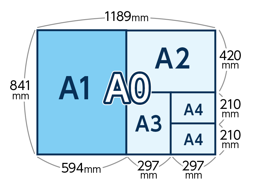 サイズ a1 A1の用紙サイズって何センチ？【サイズ.com】