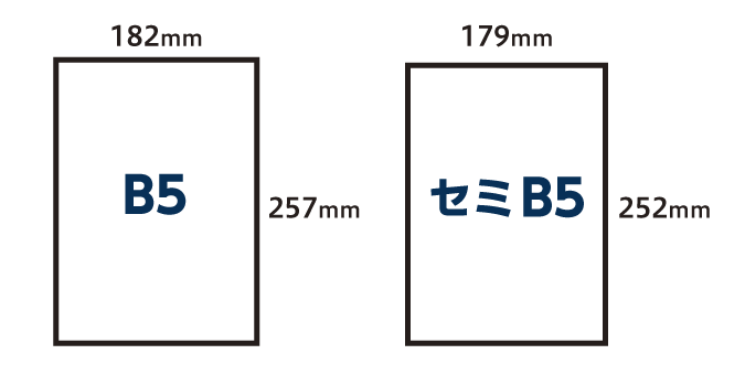 B5ノートに使われるサイズはセミB5