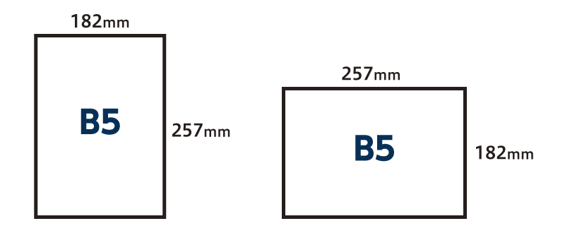 B5サイズは182mm × 257 mm